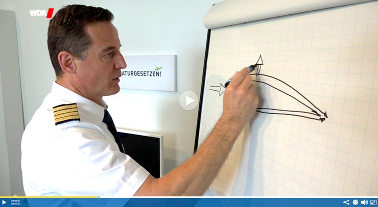 TEAM FLUGVERTRAUEN - SEMINARE GEGEN FLUGANGST